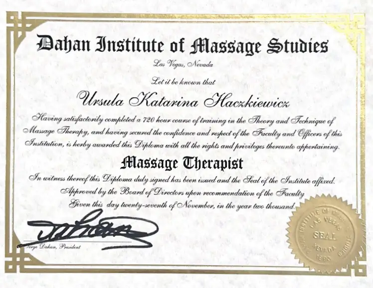 Massage Therapist Certification